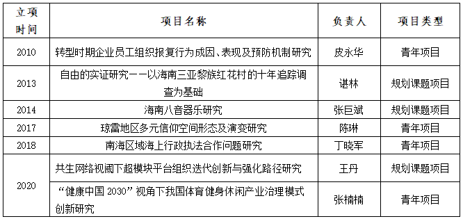 教育部.png 教育部.png