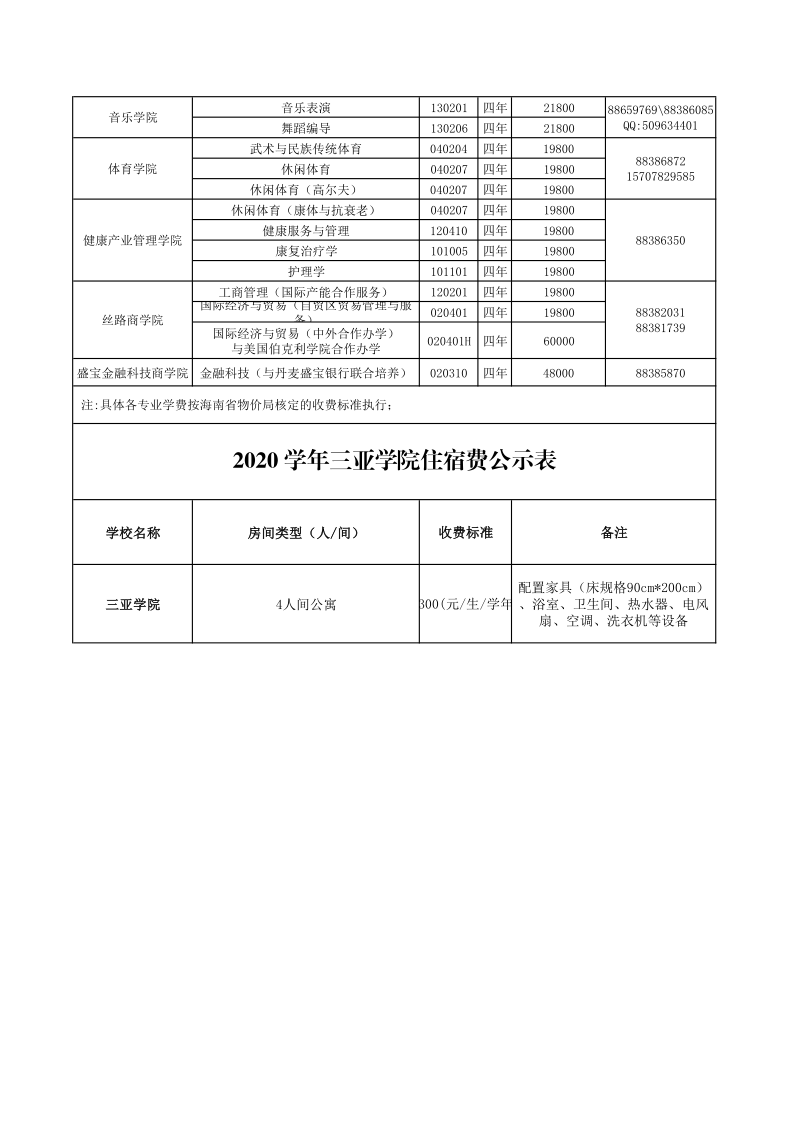 2019年学费公示_2.png