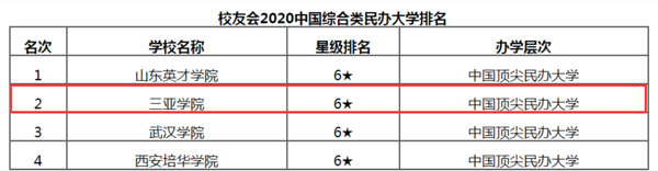 QQ截图20200121164935副本.png