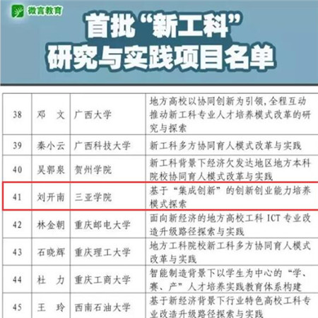 信息与智能工程学院院长刘开南主持项目获教育部首批“新工科”立项_副本.jpg