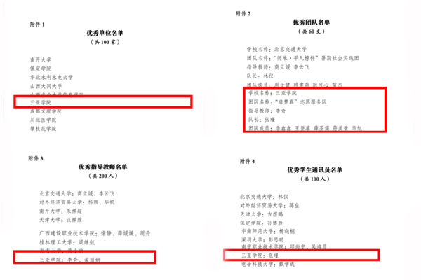 我校暑期“三下乡”社会实践在全部评选单元均获团中央表彰.jpg