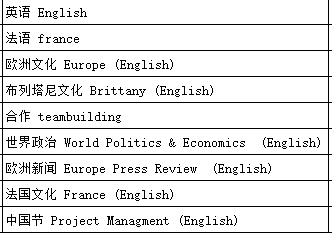 第一个学期的课程.png 第一个学期的课程.png