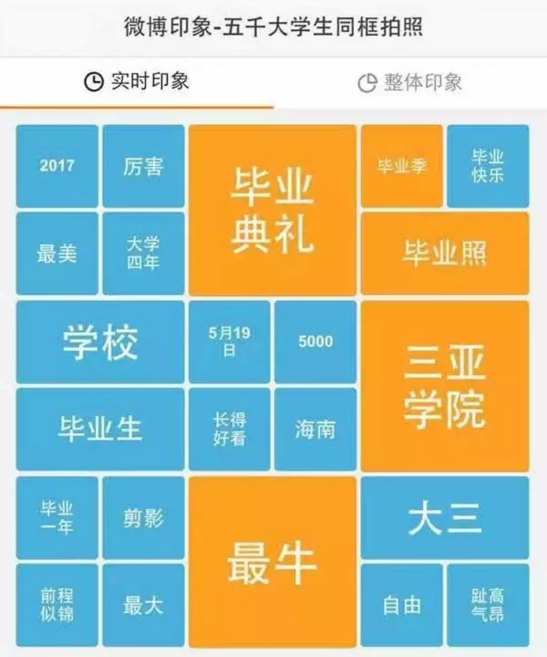 QQ图片20180527213942.png