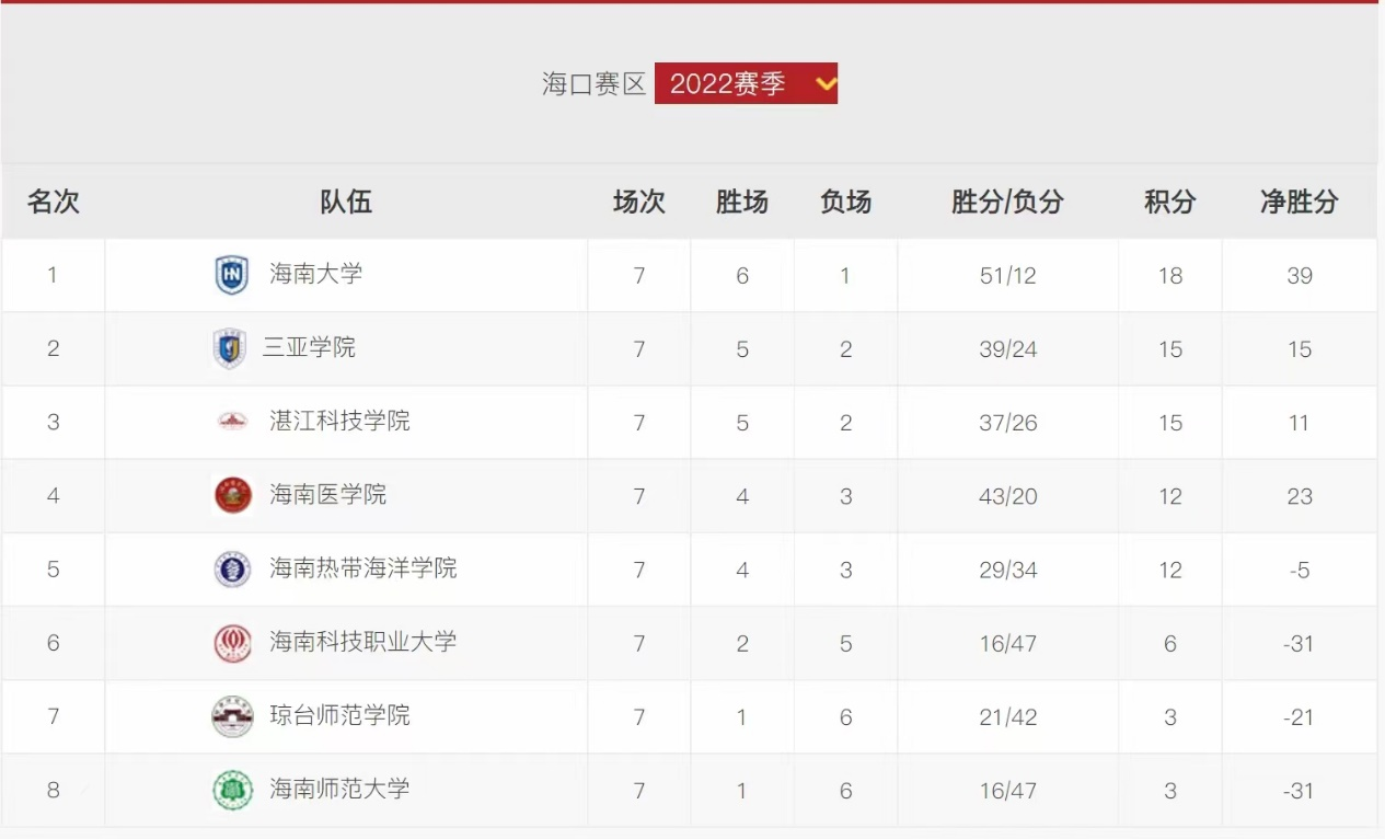 微信图片_20230104220137.png 微信图片_20230104220137.png